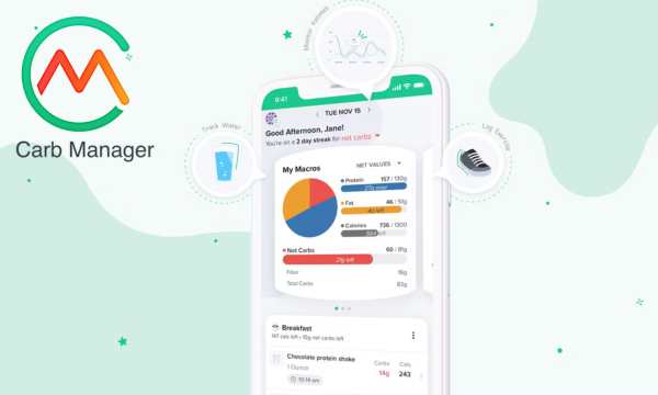 Como o Carb Manager App Pode Auxiliar na Gestão da Saúde