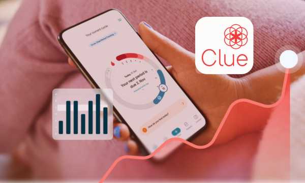 Como Usar o Clue App para Acompanhar Sua Gravidez